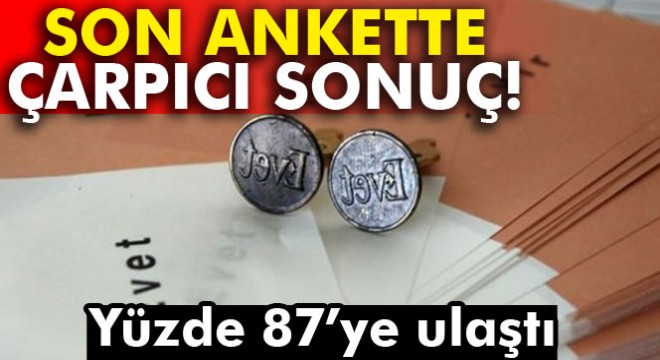 Son ankette çarpıcı sonuç: Yüzde 87.9