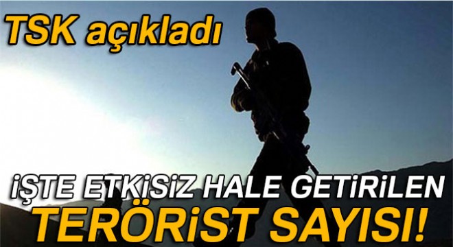 TSK: '1873 terörist etkisiz hale getirildi'